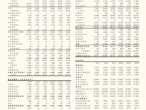 个人独资企业的个人所得税怎么算？ 个人独资企业交什么税