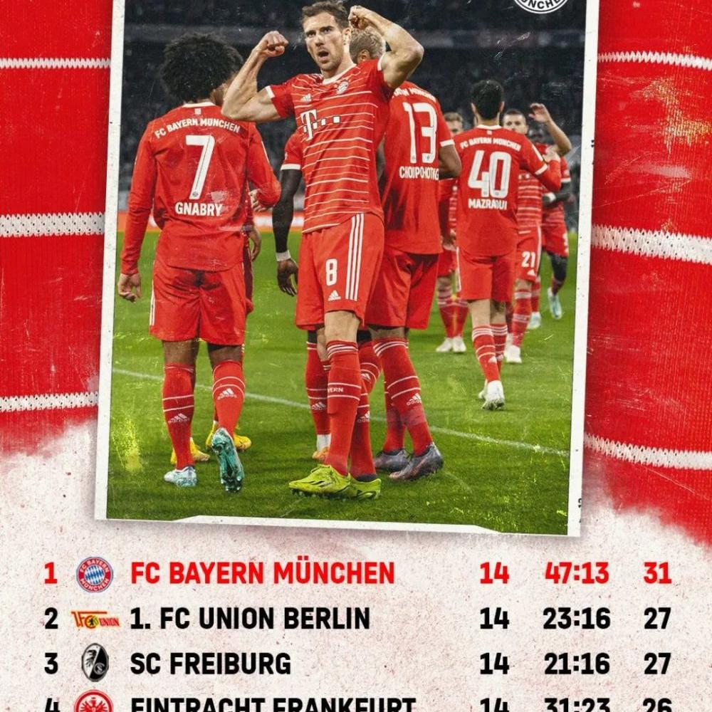 拜仁六次夺冠（拜仁6-0大胜夺冠）