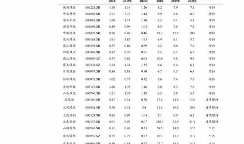 二手房过户费用明细2021计算器？ 个人所得税计算器2021
