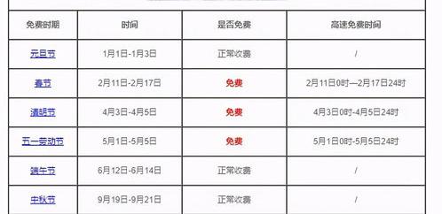2021年法定节假日放假表？ 2021年放假及调休安排