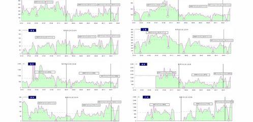 9级工伤最低赔偿多少？ 车祸9级伤残赔偿明细