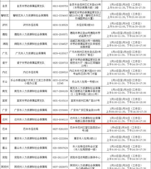 欠工资不还，怎么办。 12345举报拖欠工资怎么办