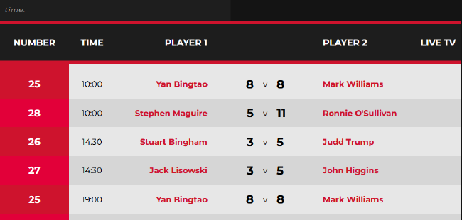 斯诺克世锦赛2022决赛_斯诺克世锦赛时间2022