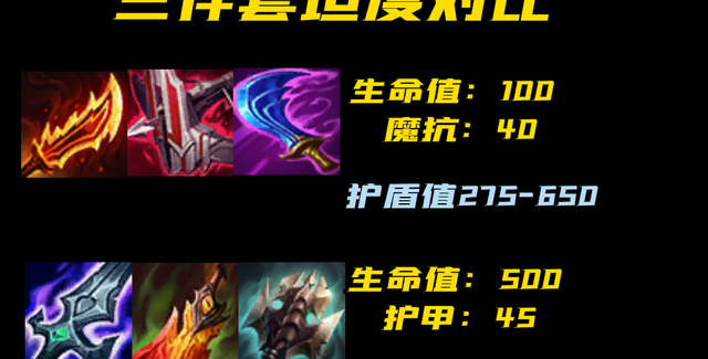 ap剑圣出装手游_ap剑圣出装