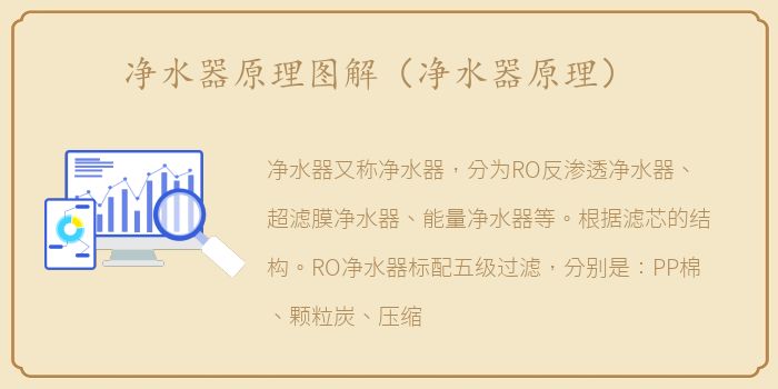 净水器原理图解（净水器原理）