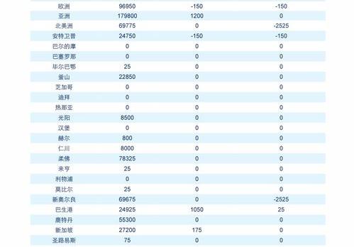 贷款 计算器在线计算 个人贷款计算器在线