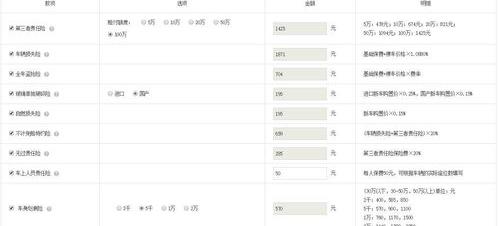 车险保费计算器是什么？ 车险报价查询计算器