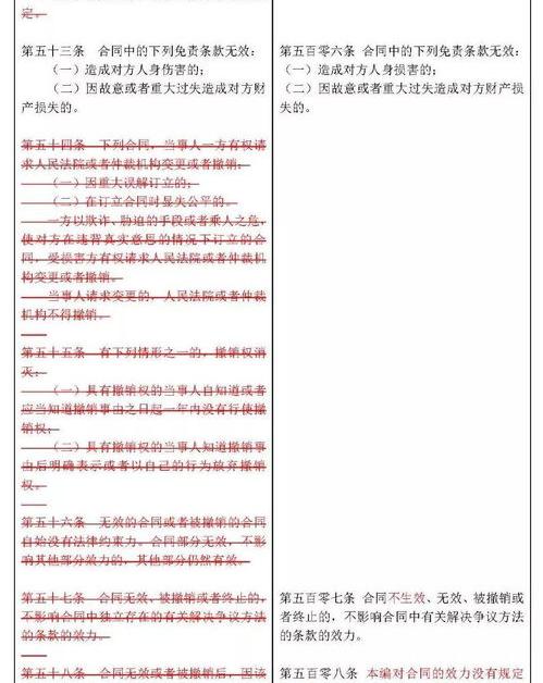 2021民法典婚姻夫妻义务？ 最新民法典婚姻法