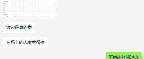 渡边雄太在哪个队_渡边雄太