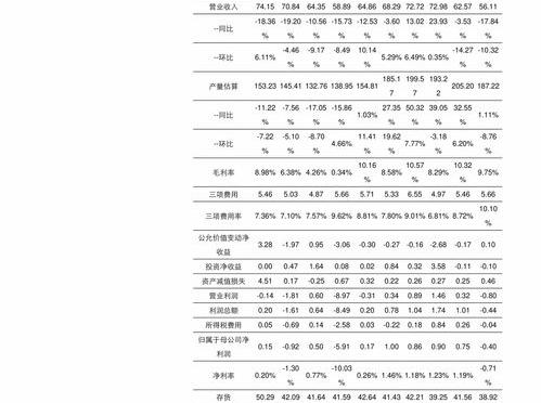 不足一年欠款利息计算公式 利息计算公式