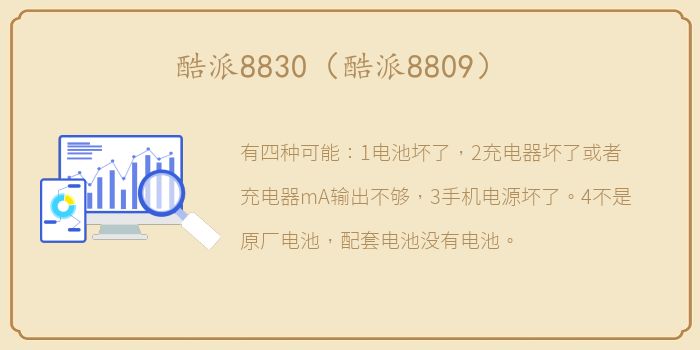 酷派8830（酷派8809）