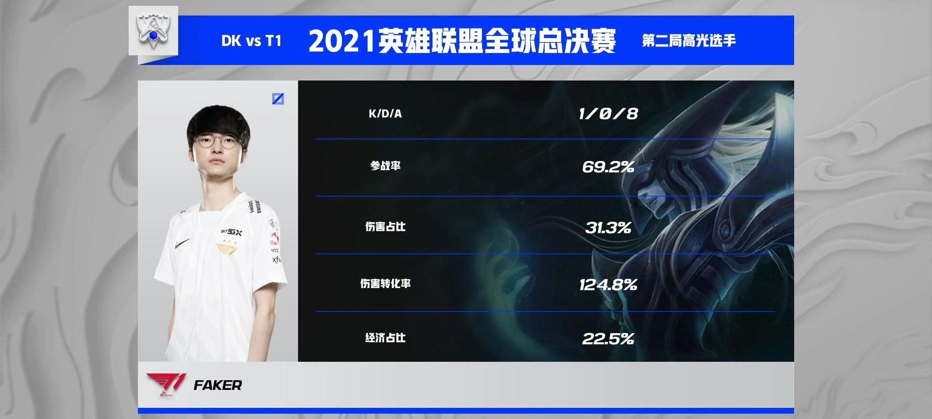 EDG队标尺寸_edg队标