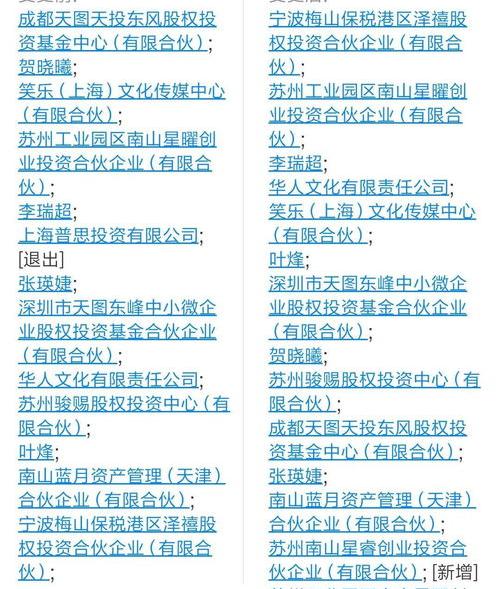 商贸公司经营范围包括什么？ 商贸公司经营范围