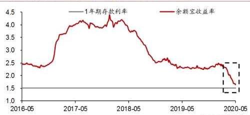 什么是双轨制国家_什么是双轨制