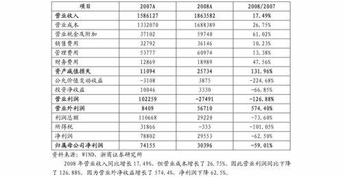刑事律师收费标准一般多少钱？ 刑事律师收费价目表