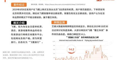 山东12345消费者投诉网站？ 消费者投诉在线咨询