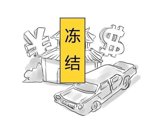 财产保全流程？ 财产保全