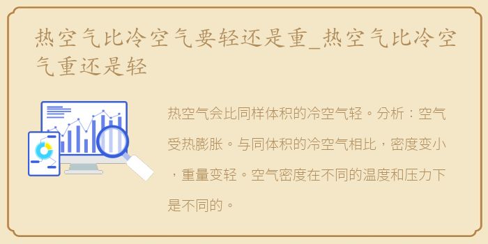 热空气比冷空气要轻还是重_热空气比冷空气重还是轻