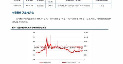 重庆工伤保险条例实施细则全文(2020年) 工伤保险条例实施细则全文
