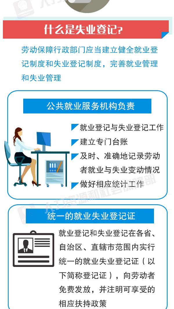 人力资源社会保障部官网证书查询？ 人力资源和社会保障网查询