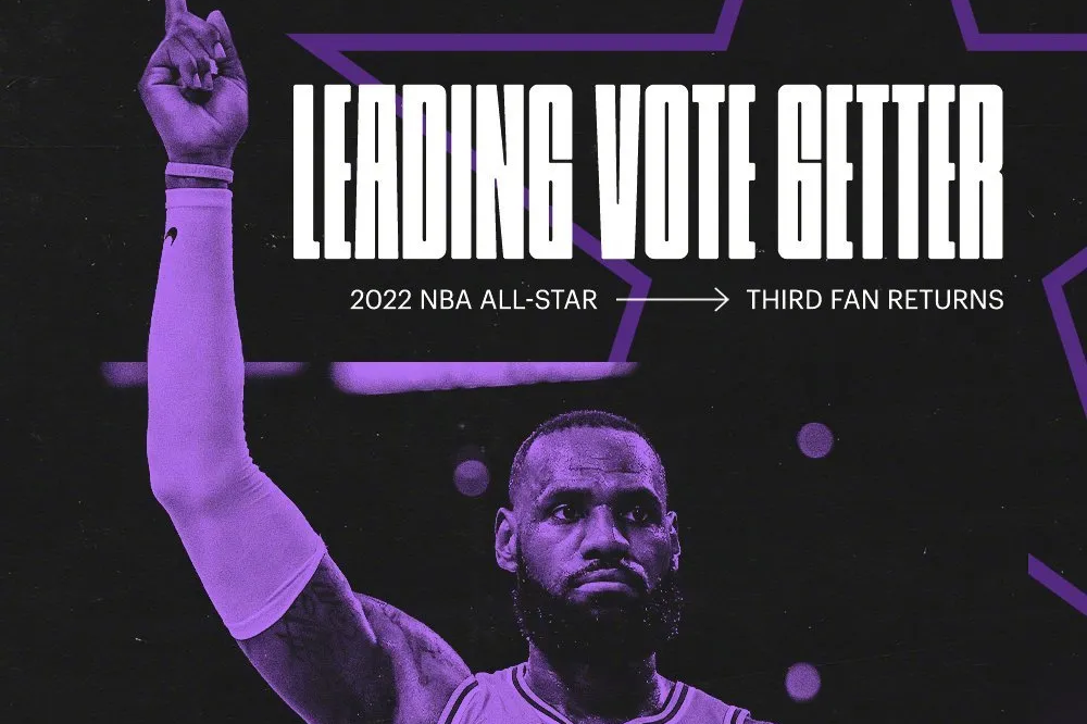 nba全明星票王排名_nba全明星票王