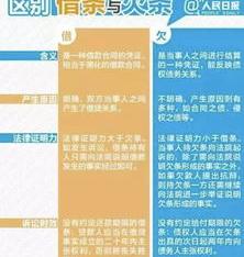 怎么样写借条才有法律效力 借条怎么写才有法律效力