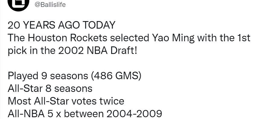 姚明在哪一年参加nba并获得状元_姚明当选nba状元20周年