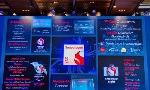 骁龙8+和骁龙8gen1哪个好（骁龙8+和骁龙8gen1）