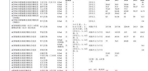 公司干股是如何分配的？ 股份制公司股权分配方案