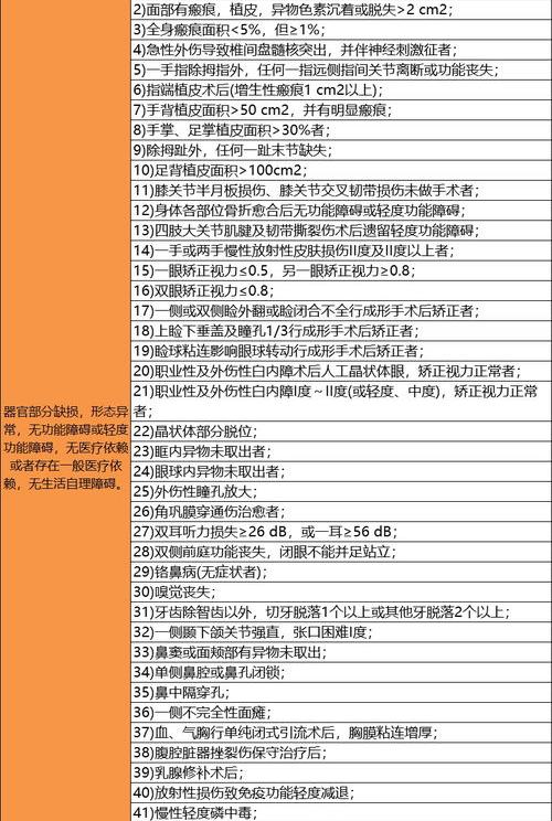 工伤十级伤残赔偿标准2022多少钱？ 工伤10级赔偿多少钱