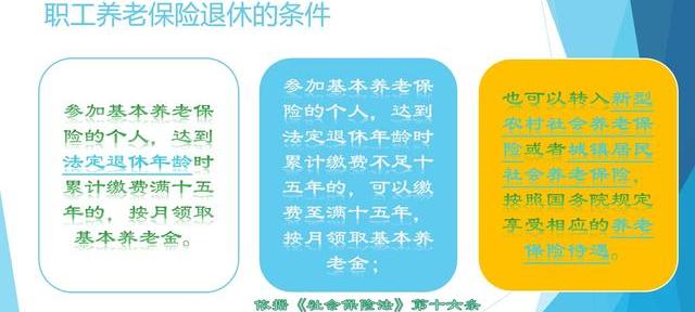 社会保险缴五年能领养老金吗？ 40岁已经交够15年养老保险了