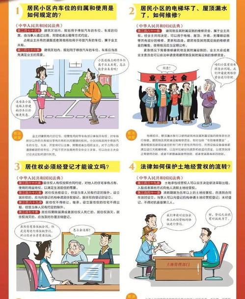 民法典2021休假规定？ 2021年民法典婚假