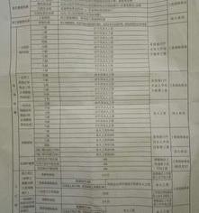 工资9000工伤十级伤残能赔多少钱 十级伤残工资9000一共赔多少