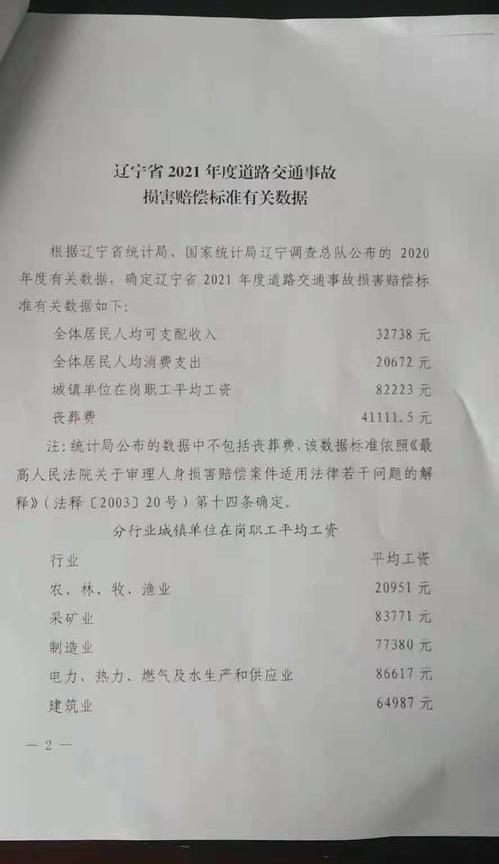 车祸丧葬费2021年丧葬费标准？ 2021年车祸死亡赔偿标准