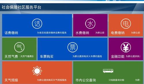人力资源劳动社会保障局官方网站？ 社保官方网站登录入口