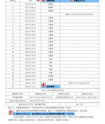 如何查自己社会养老保险缴纳清单？ 个人养老缴费明细查询