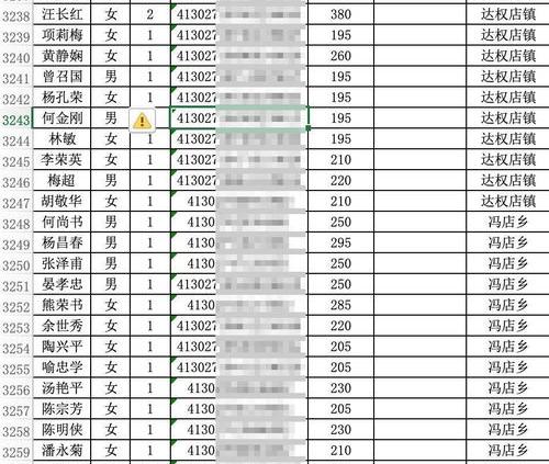 用身份证号码能查到姓名吗？ 如何查一个人的身份证号码