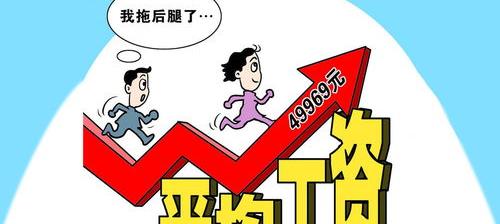 社保交满15年退休能领多少钱？ 养老金交15年能领多少