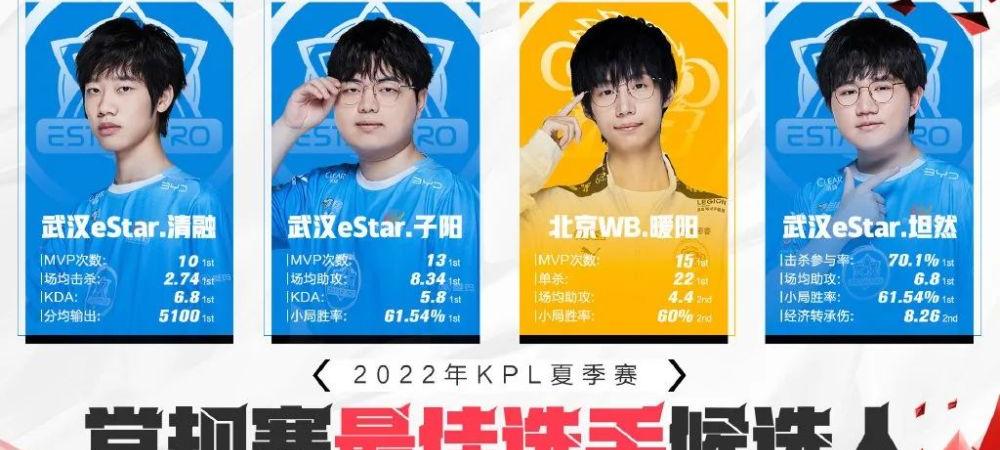 王者荣耀kpl阵容2021_王者荣耀kpl阵容