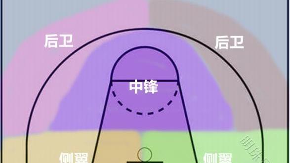 武切维奇什么水平_武切维奇