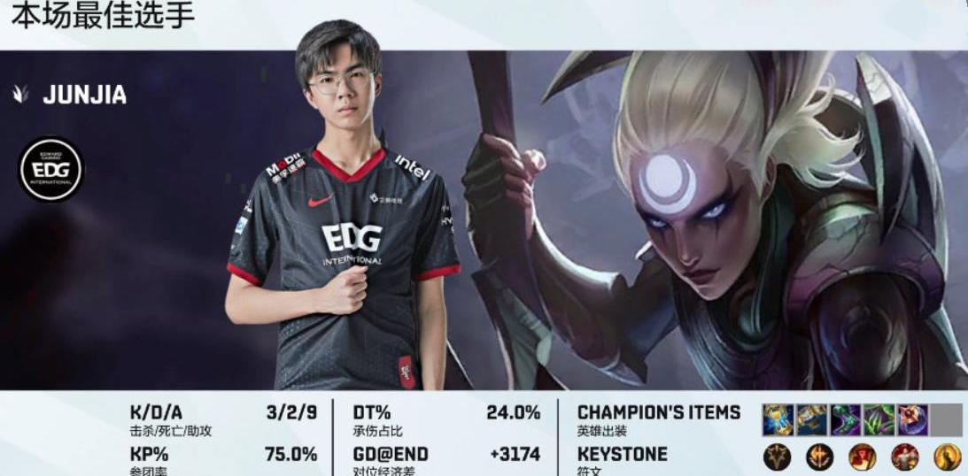 edg几个中国人?_EDG几个中国人