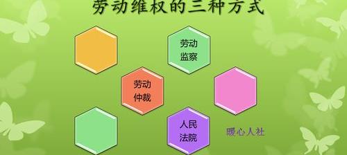 公司解除劳动关系，绝大多数人已经签了协议，个别人不同意，申请仲裁或诉讼赢的希望大吗？ 尽量协商不要劳动仲裁