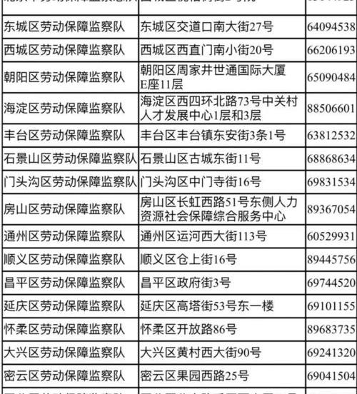 农民工欠薪打12333的步骤？ 12333劳动局举报网站