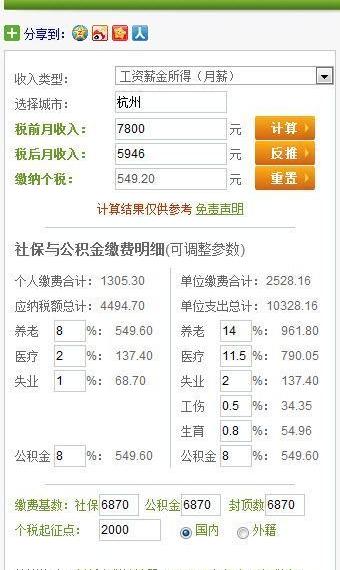 五险一金 税前税后工资计算器2019 五险一金税后工资计算器