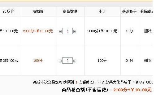 淘宝积分怎么兑换红包_淘宝积分怎么兑换