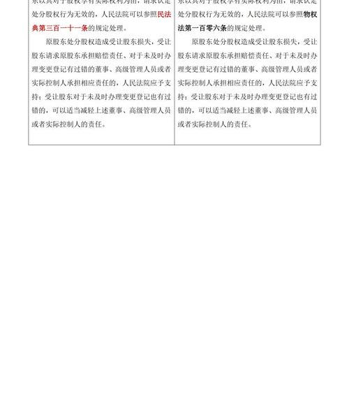 公司法司法解释二第二十条？ 公司法司法解释二