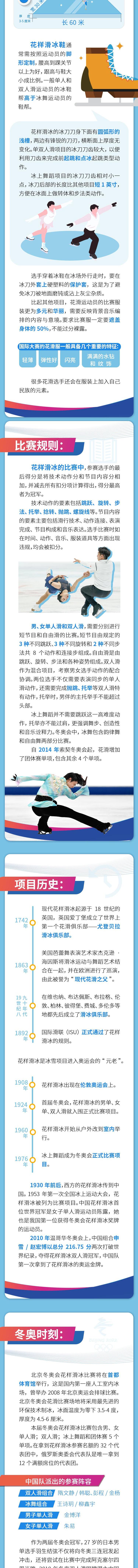 冬奥会的颜值担当们1_冬奥会的颜值担当们