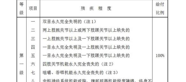 金鼎富贵两全保险是哪家公司_金鼎富贵两全保险