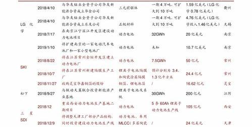 计生办取消了现在归什么部门管？ 卫计委三胎最新消息2021