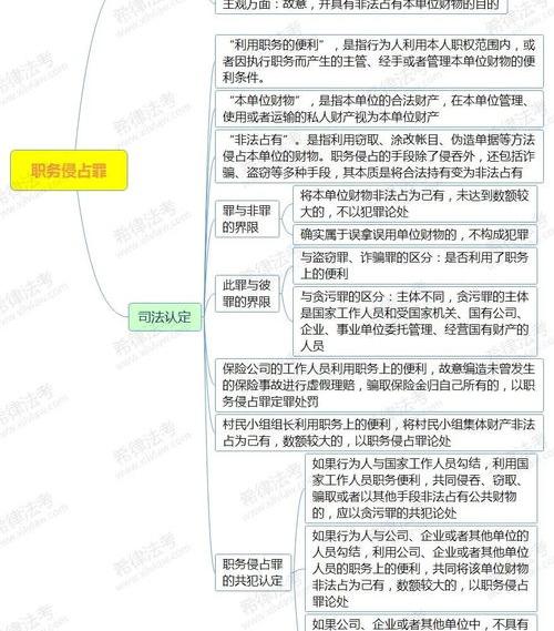 扰乱公共秩序罪 扰乱公共秩序罪